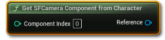 Get SF Camera Component 节点